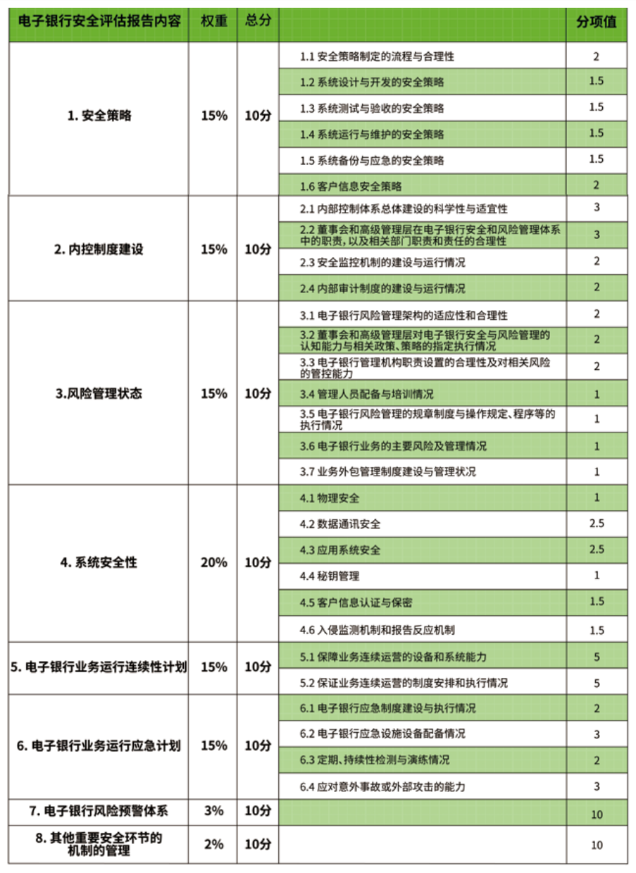 AG��˾(�й�����)�����޹�˾����