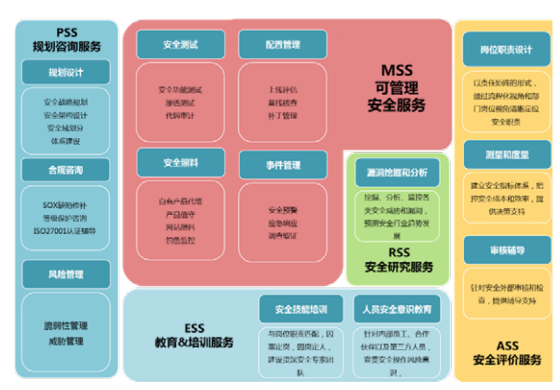 AG��˾(�й�����)�����޹�˾����