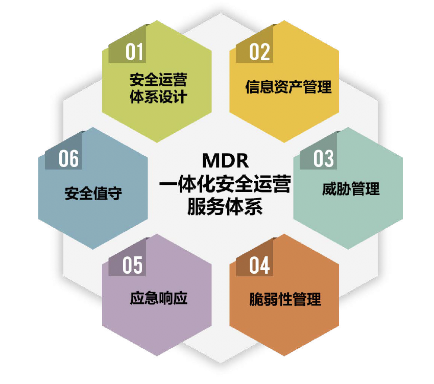 AG��˾(�й�����)�����޹�˾����