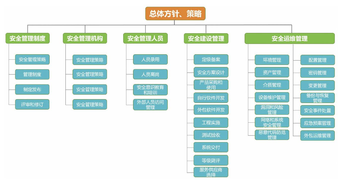 AG��˾(�й�����)�����޹�˾����