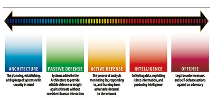 AG��˾(�й�����)�����޹�˾����