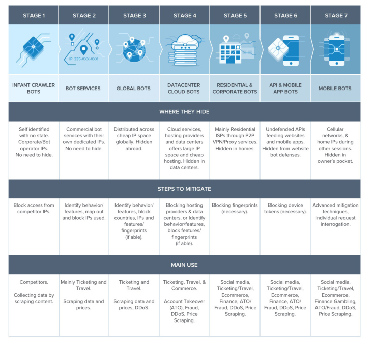 AG��˾(�й�����)�����޹�˾����