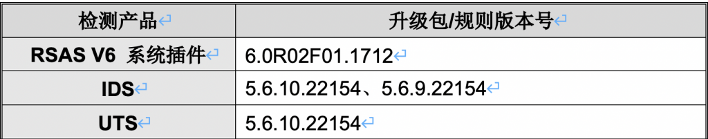 AG��˾(�й�����)�����޹�˾����