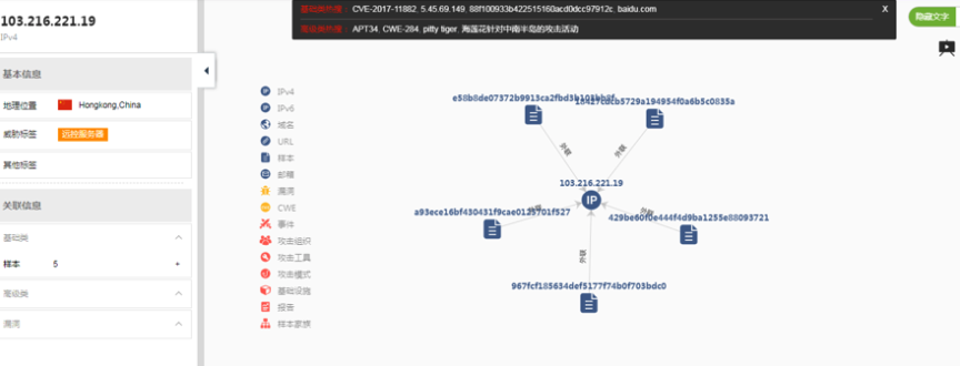 AG��˾(�й�����)�����޹�˾����