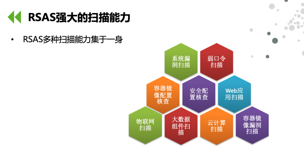 AG��˾(�й�����)�����޹�˾����