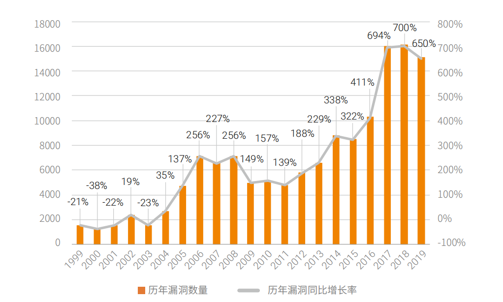 AG��˾(�й�����)�����޹�˾����