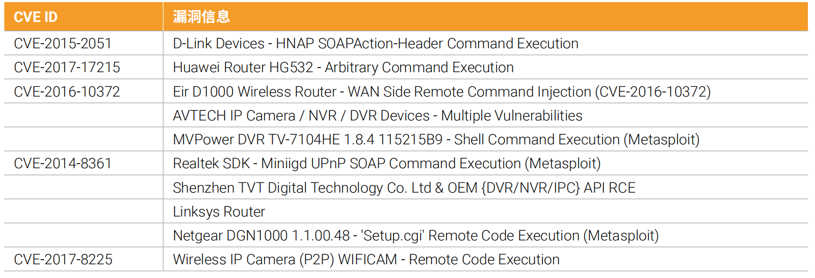 AG��˾(�й�����)�����޹�˾����