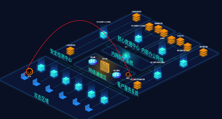 AG��˾(�й�����)�����޹�˾����