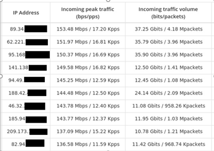 AG��˾(�й�����)�����޹�˾����