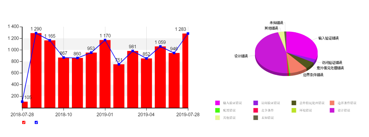 AG��˾(�й�����)�����޹�˾����