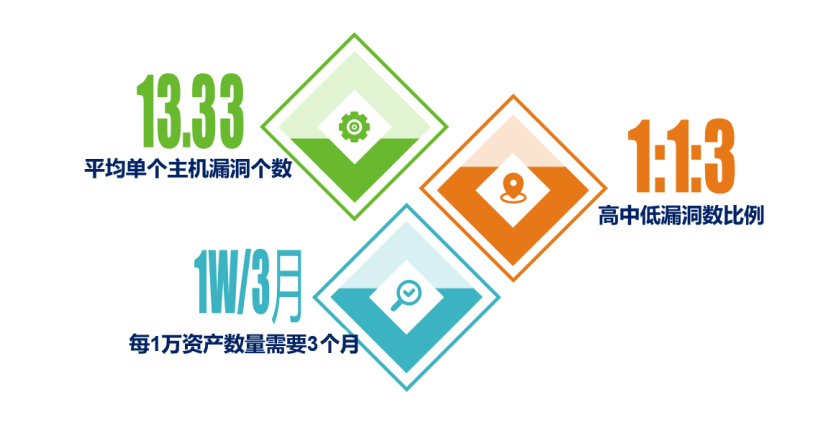 AG��˾(�й�����)�����޹�˾����