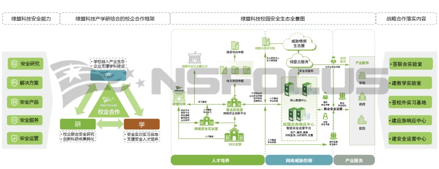 AG��˾(�й�����)�����޹�˾����