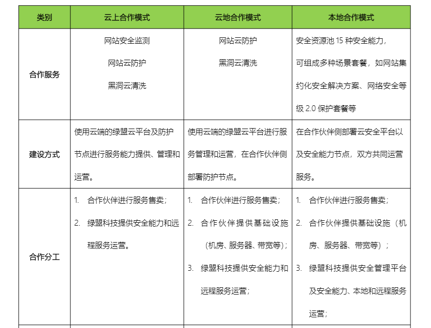 AG��˾(�й�����)�����޹�˾����