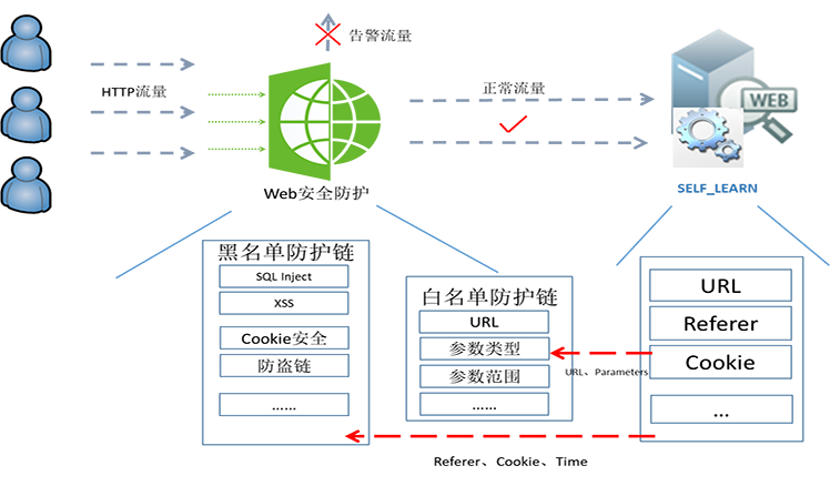 AG��˾(�й�����)�����޹�˾����