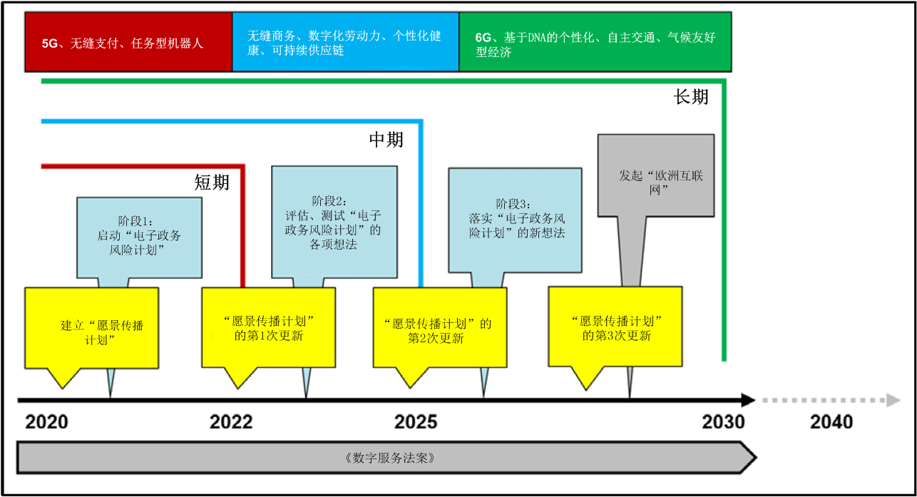 AG��˾(�й�����)�����޹�˾����