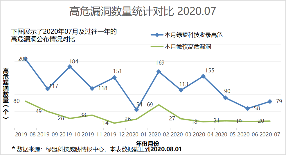 AG��˾(�й�����)�����޹�˾����