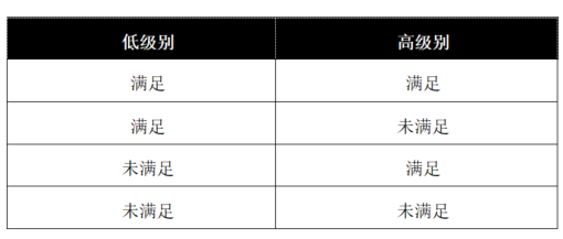 AG��˾(�й�����)�����޹�˾����