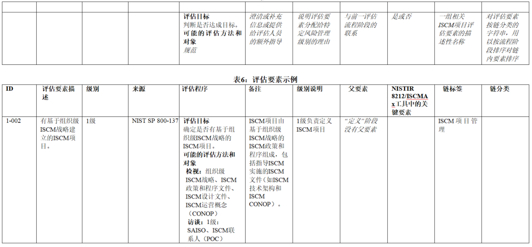 AG��˾(�й�����)�����޹�˾����