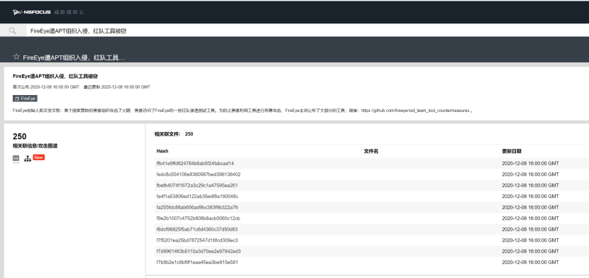 AG��˾(�й�����)�����޹�˾����