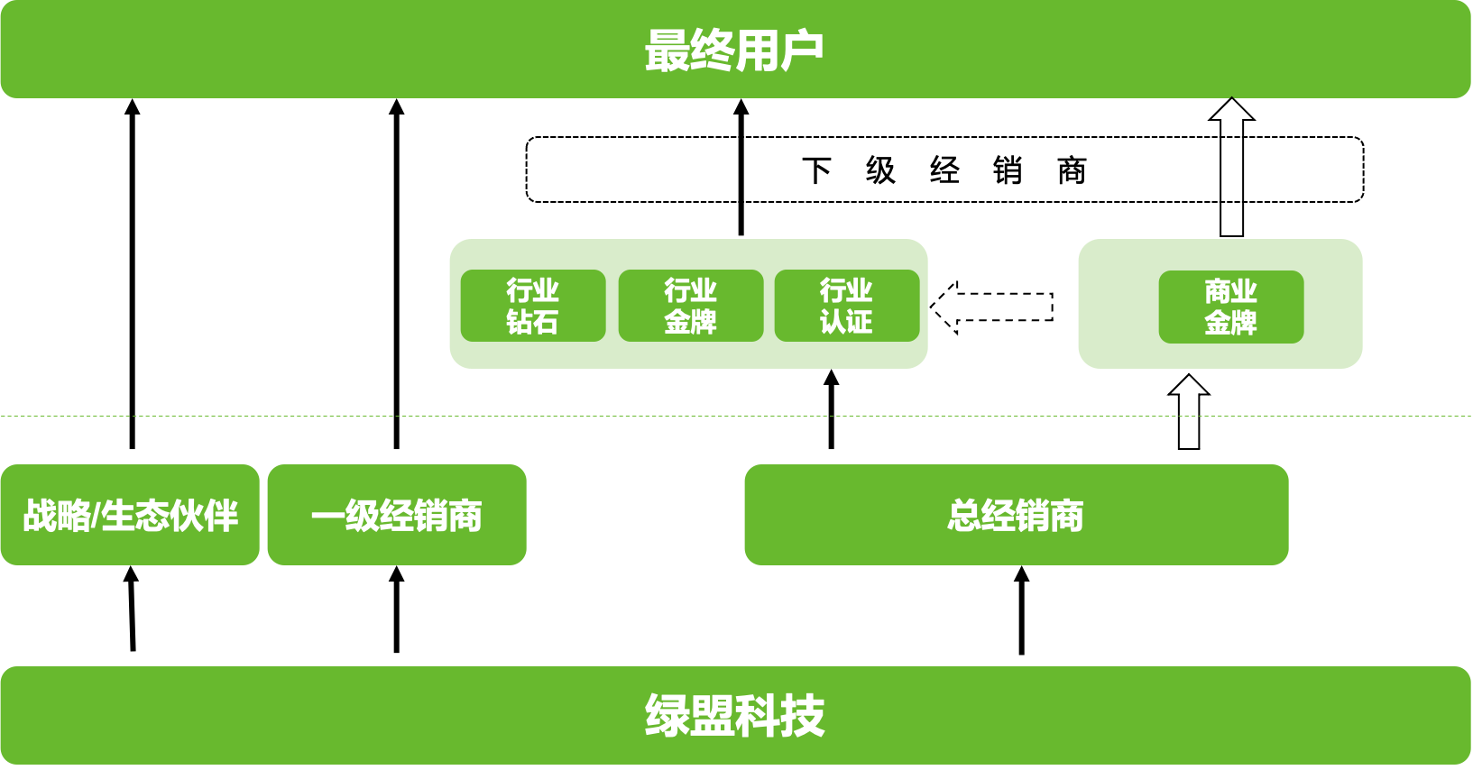 AG��˾(�й�����)�����޹�˾����