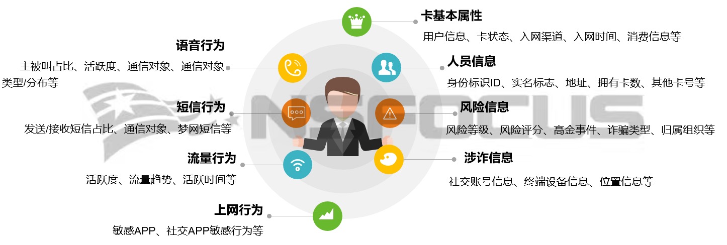 AG��˾(�й�����)�����޹�˾����