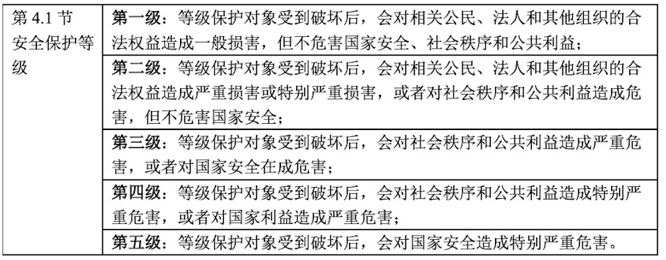 AG��˾(�й�����)�����޹�˾����