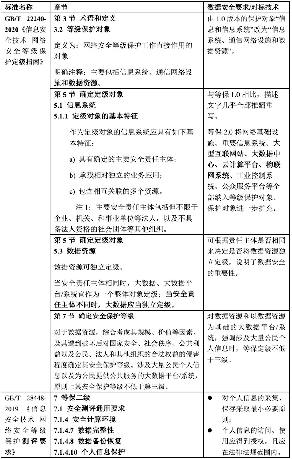 AG��˾(�й�����)�����޹�˾����