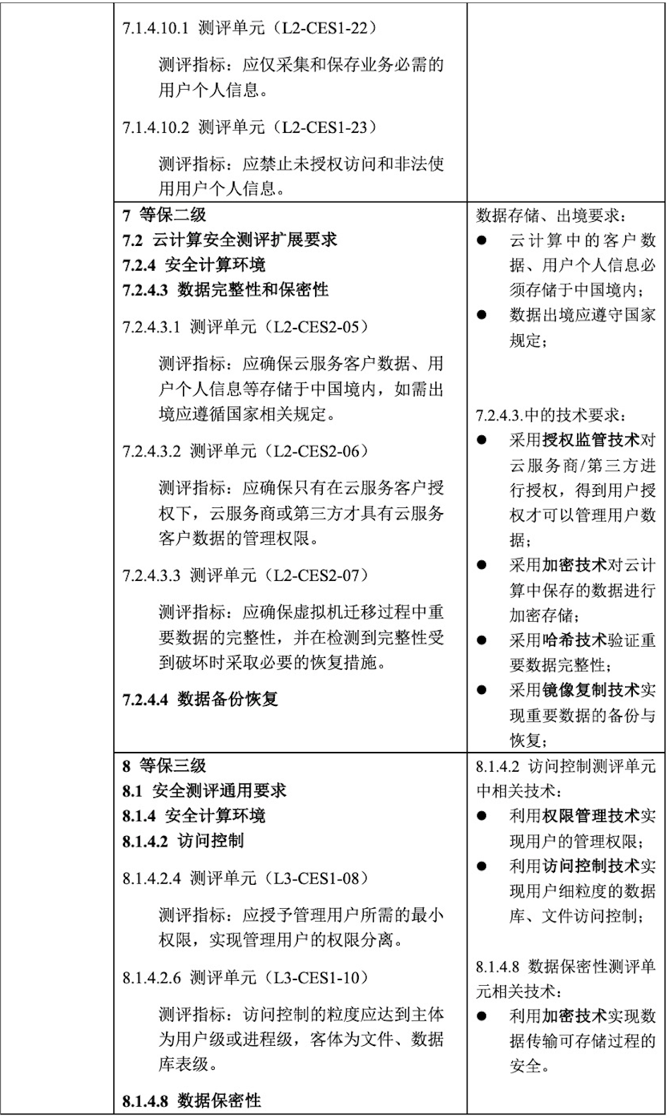 AG��˾(�й�����)�����޹�˾����