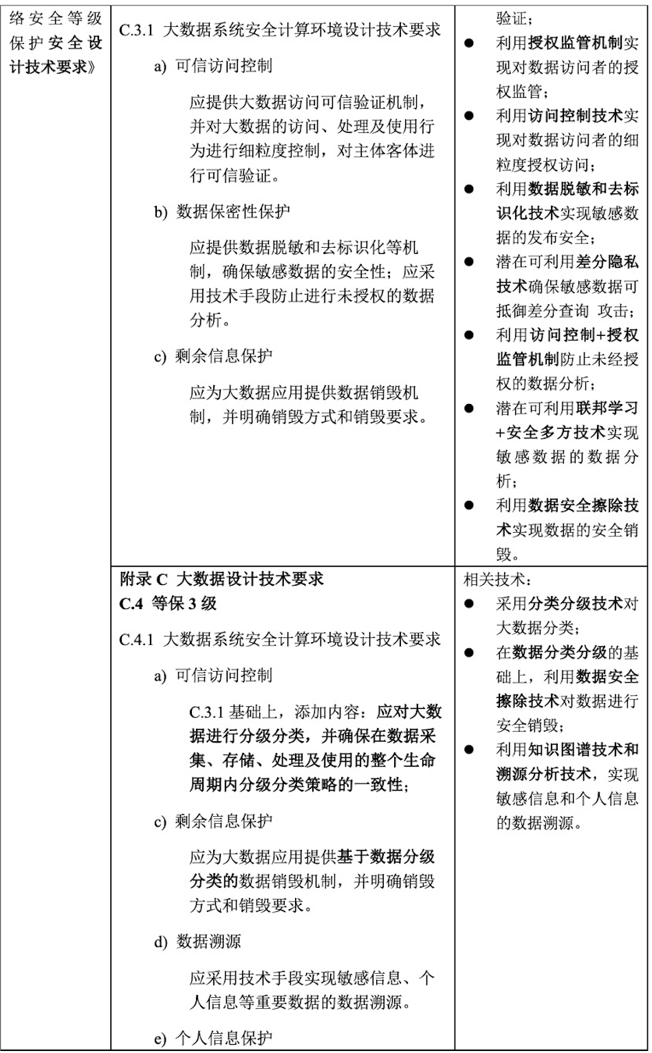 AG��˾(�й�����)�����޹�˾����