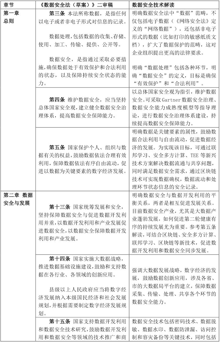 AG��˾(�й�����)�����޹�˾����