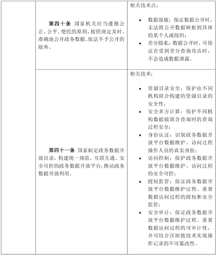 AG��˾(�й�����)�����޹�˾����