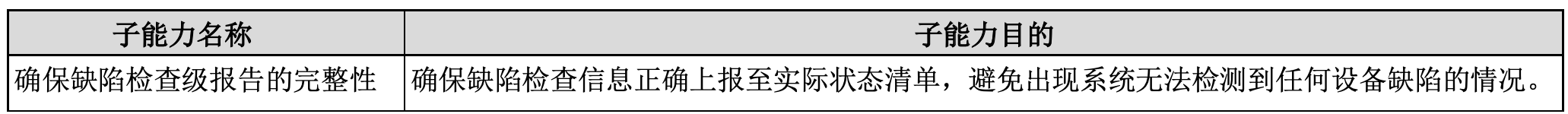 AG��˾(�й�����)�����޹�˾����