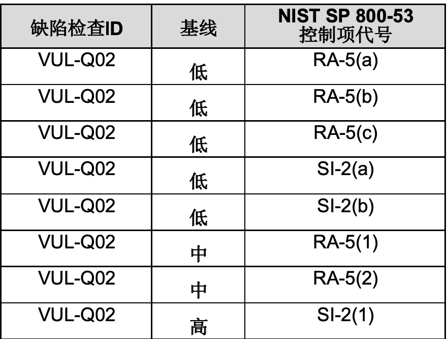 AG��˾(�й�����)�����޹�˾����