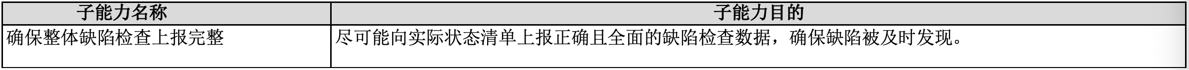 AG��˾(�й�����)�����޹�˾����