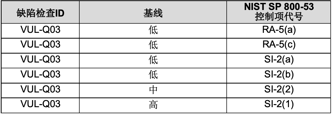 AG��˾(�й�����)�����޹�˾����