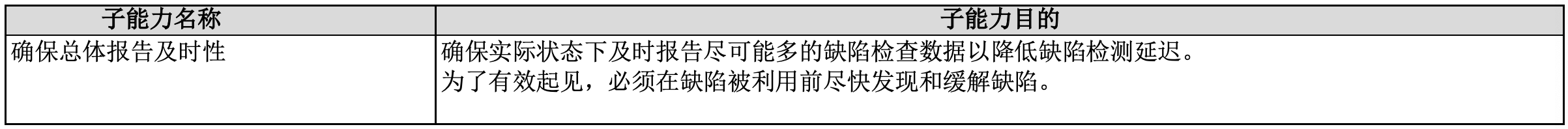 AG��˾(�й�����)�����޹�˾����