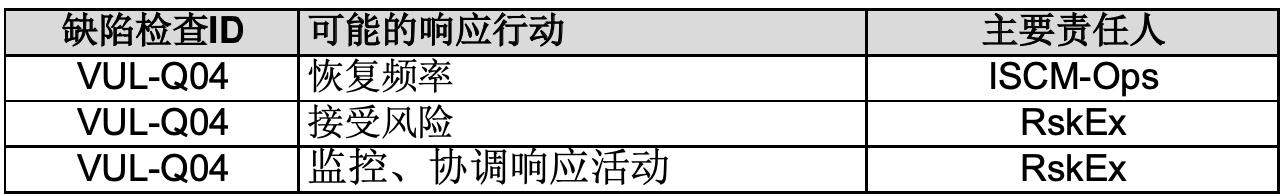 AG��˾(�й�����)�����޹�˾����