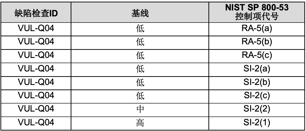 AG��˾(�й�����)�����޹�˾����