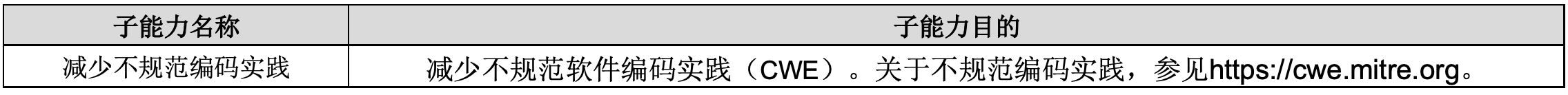 AG��˾(�й�����)�����޹�˾����