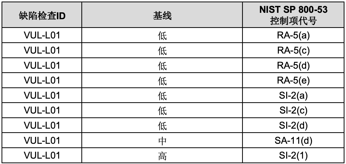 AG��˾(�й�����)�����޹�˾����