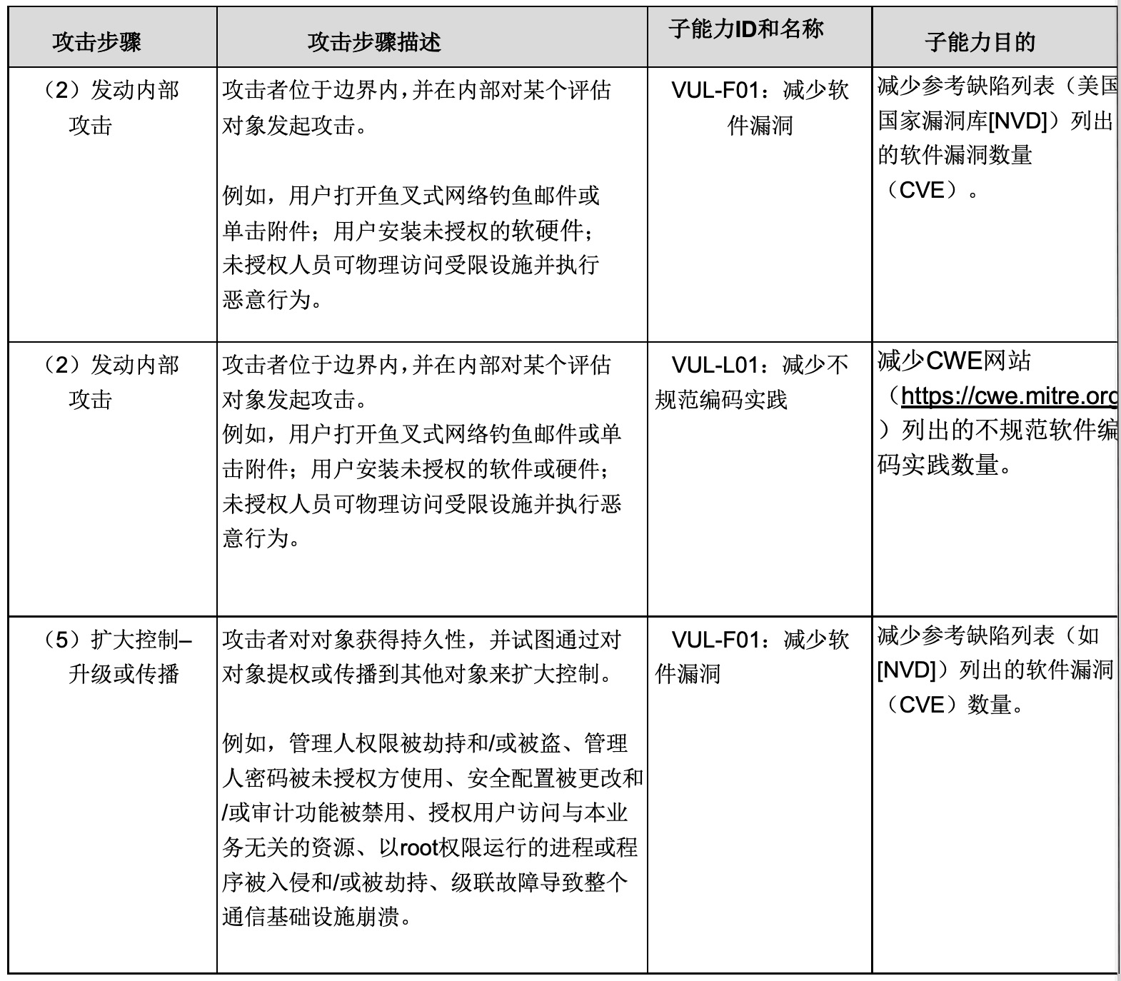 AG��˾(�й�����)�����޹�˾����