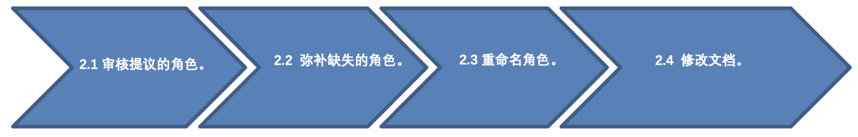 AG��˾(�й�����)�����޹�˾����