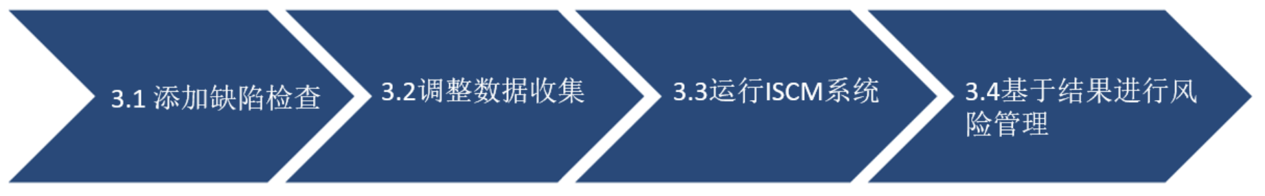 AG��˾(�й�����)�����޹�˾����