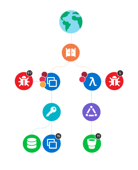 AG��˾(�й�����)�����޹�˾����