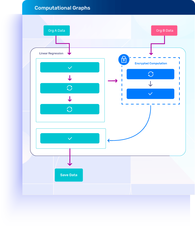 AG��˾(�й�����)�����޹�˾����