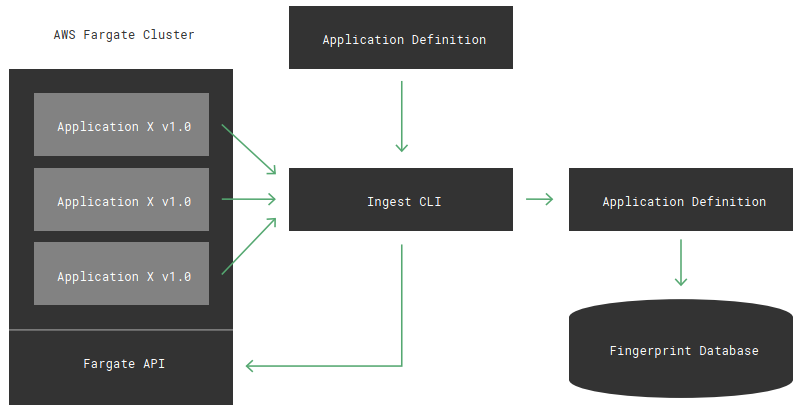 AG¹«Ë¾(Öйú¼¯ÍÅ)¡¤ÓÐÏÞ¹«Ë¾¹ÙÍø