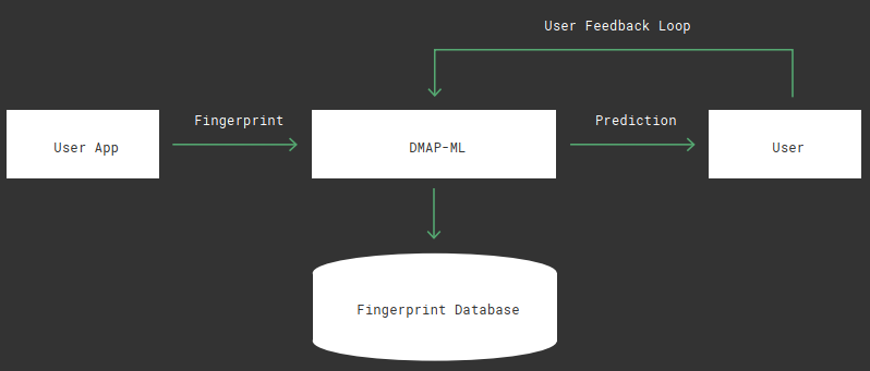 AG¹«Ë¾(Öйú¼¯ÍÅ)¡¤ÓÐÏÞ¹«Ë¾¹ÙÍø