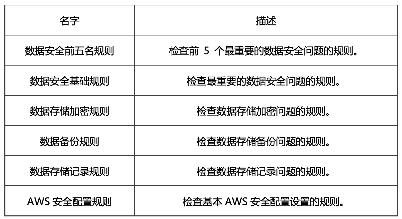 AG¹«Ë¾(Öйú¼¯ÍÅ)¡¤ÓÐÏÞ¹«Ë¾¹ÙÍø