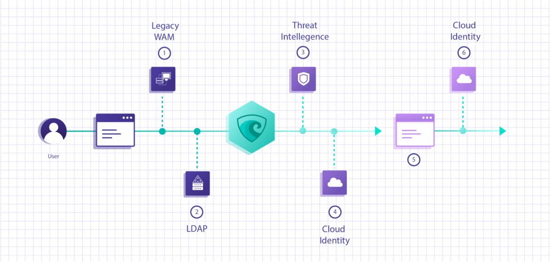 AG��˾(�й�����)�����޹�˾����