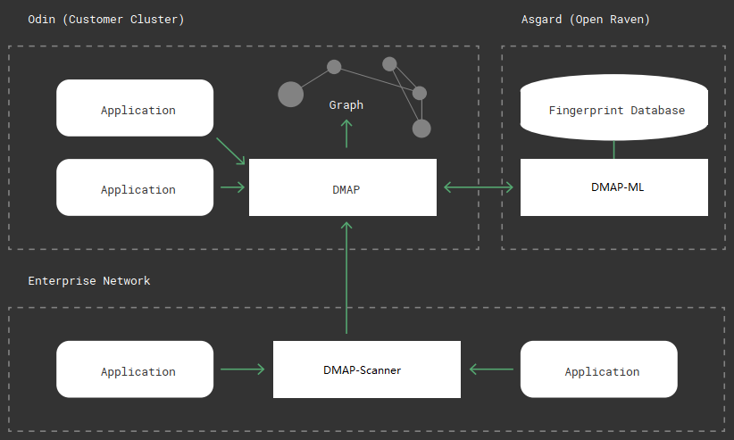 AG¹«Ë¾(Öйú¼¯ÍÅ)¡¤ÓÐÏÞ¹«Ë¾¹ÙÍø